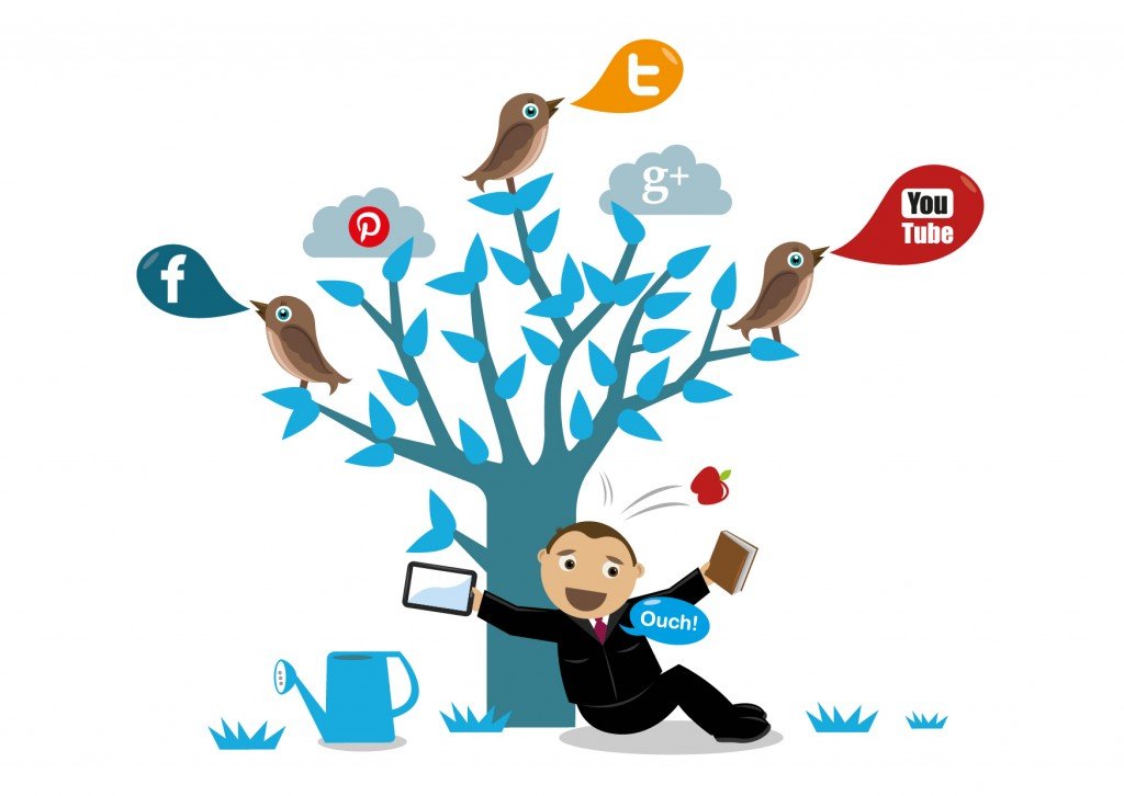 Social-Media Marketing